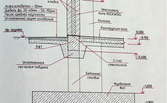 Рабочая документация