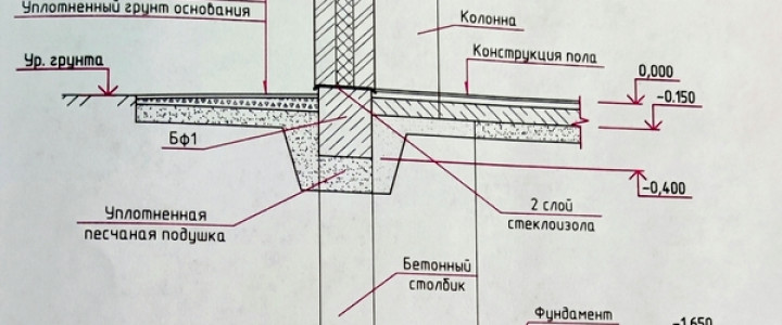 Рабочая документация